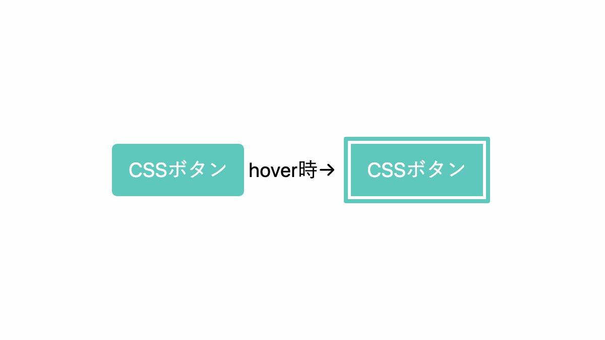 5 Elegant CSS Hover Effects for Websites [2023] - IT基礎