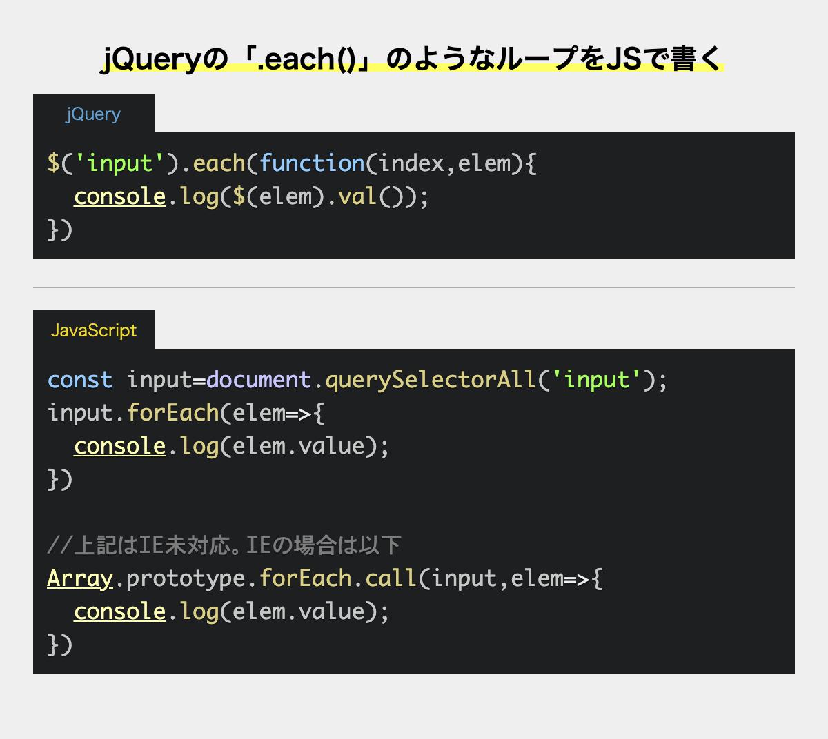 js-dom-jquery-each